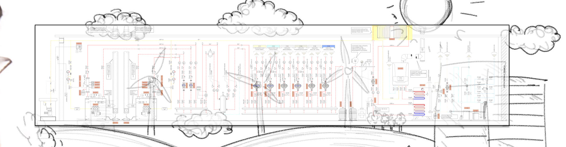 progettazione-impianti-studio-petrola